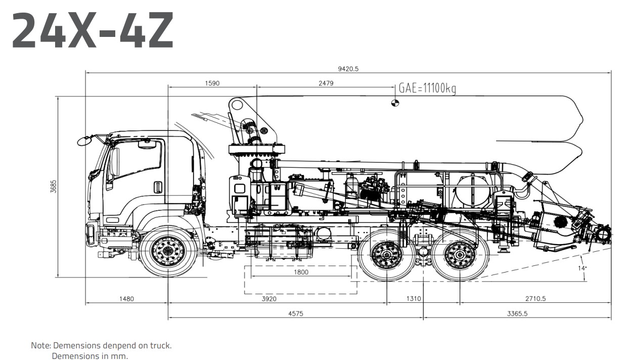 24x-4z-1