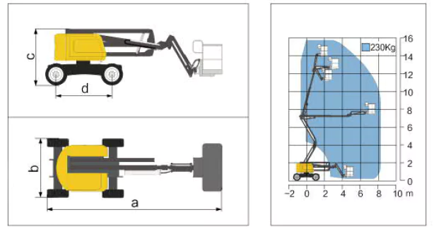 XCMG XGA16 Articulating Boom Lift-9