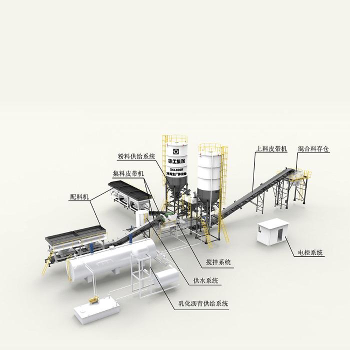 Stabilized soil mixing plant1